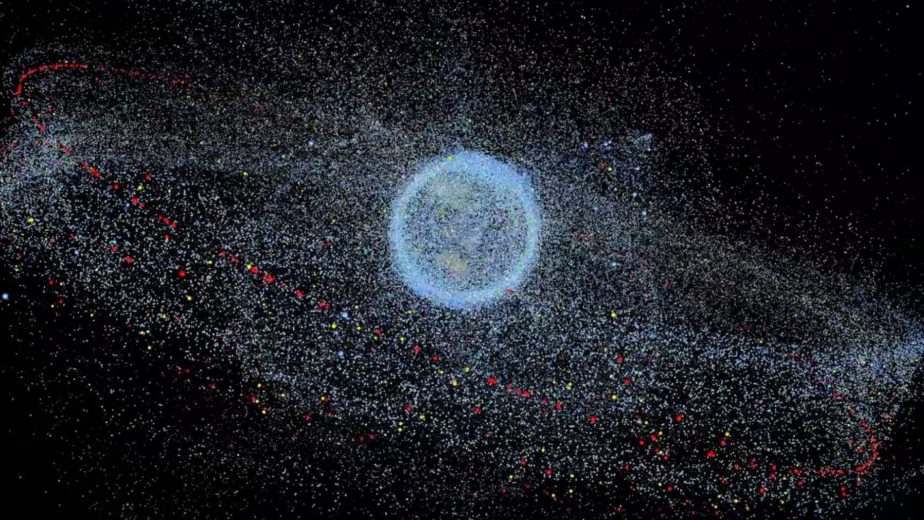 Visualización de basura espacial en órbita - Spacejunk3D
